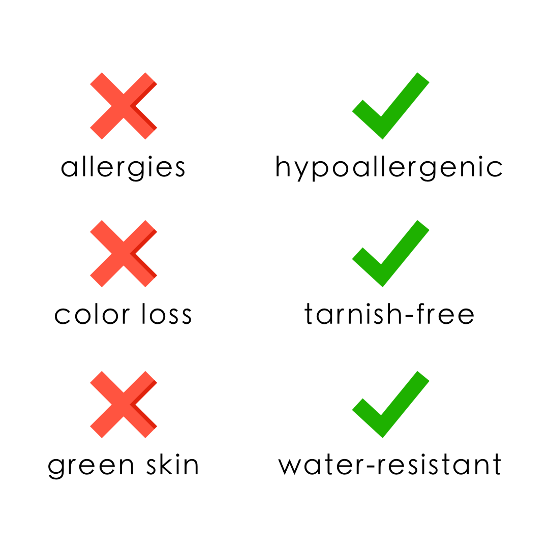 ASTRID GULL ANKELLENKE